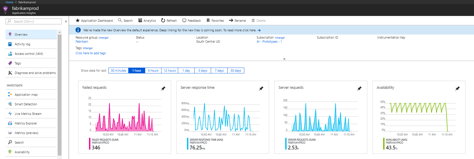 Instrumentation in Azure